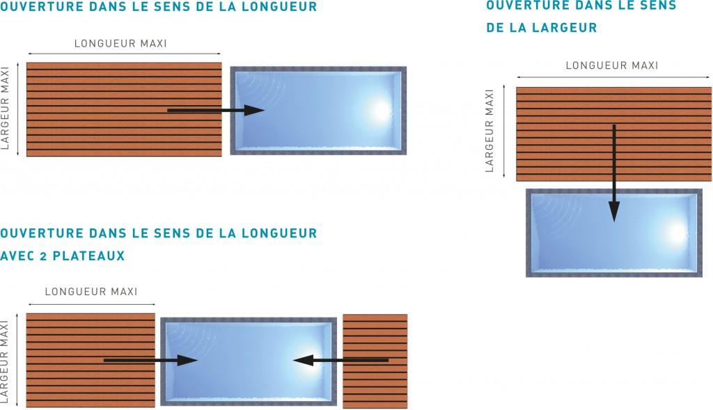 schema-plancher-terrasse-mobile-piscine